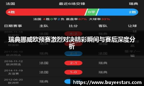 bw必威西汉姆联官方网站瑞典挪威欧预赛激烈对决精彩瞬间与赛后深度分析